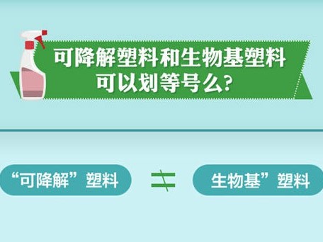 使用過(guò)程中所有可生物降解塑料只能在堆肥條件下降解嗎？